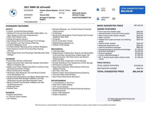 2021 BMW X6 xDrive40i