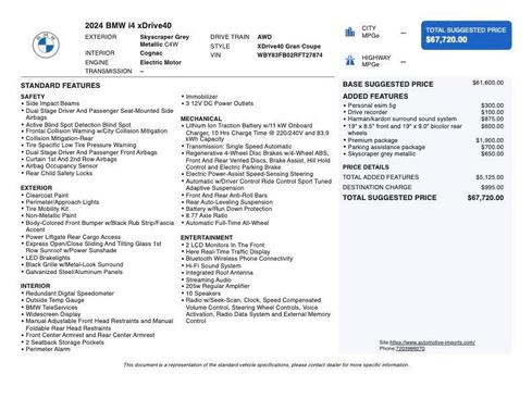 2024 BMW i4 Gran Coupe xDrive40