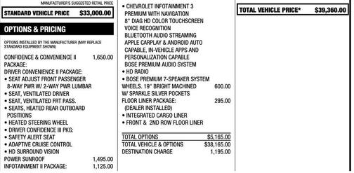 Midnight Blue Metallic 2021 Chevrolet Equinox Premier w/1LZ