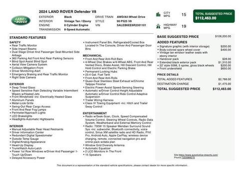 2024 Land Rover Defender V8