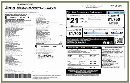 2018 Jeep Grand Cherokee Trailhawk