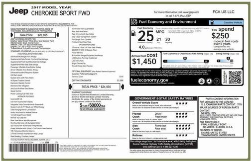2017 Jeep Cherokee Sport