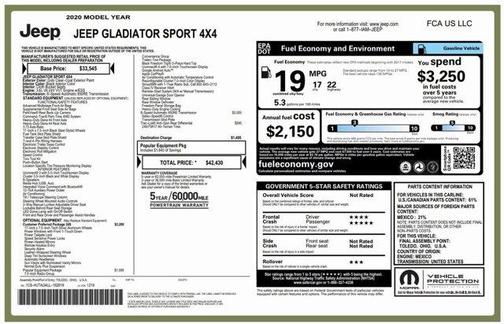 2020 Jeep Gladiator Sport