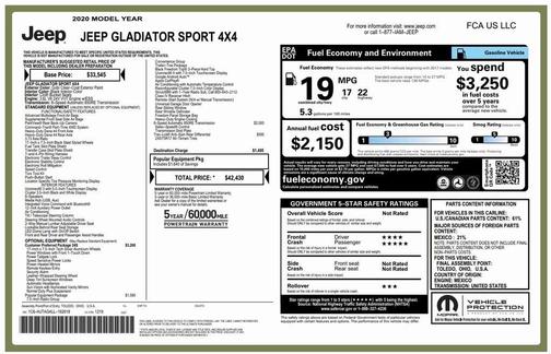 2020 Jeep Gladiator Sport