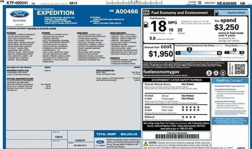 2022 Ford Expedition Limited