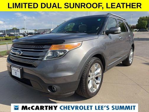Sterling Gray Metallic 2014 Ford Explorer Limited