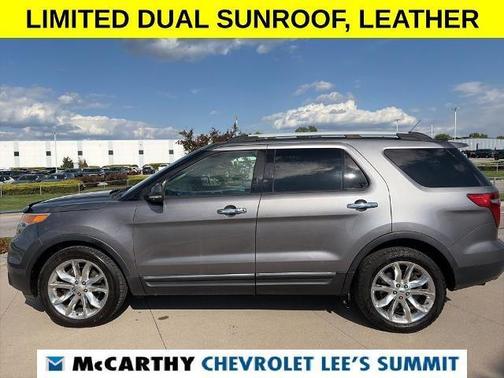 Sterling Gray Metallic 2014 Ford Explorer Limited