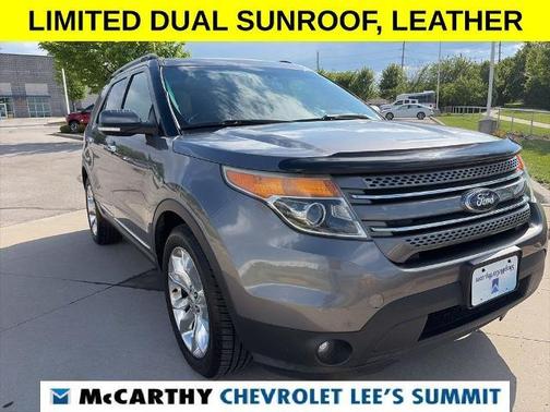 Sterling Gray Metallic 2014 Ford Explorer Limited