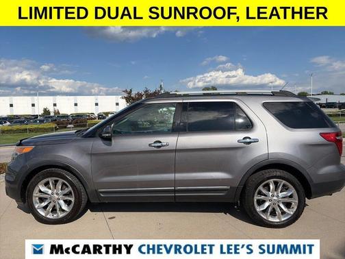 Sterling Gray Metallic 2014 Ford Explorer Limited