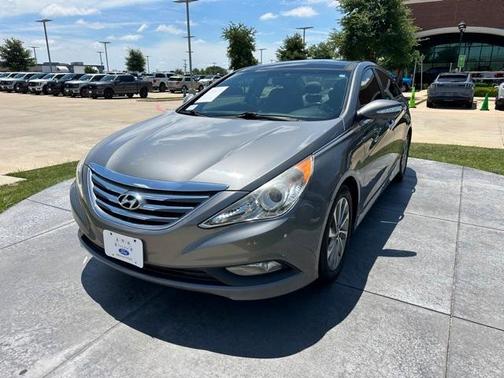 2014 Hyundai SONATA Limited