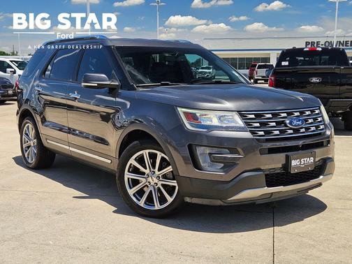 Magnetic Metallic 2017 Ford Explorer Limited