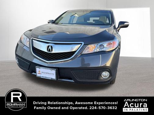 2015 Acura RDX Technology Package