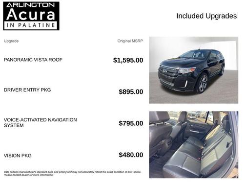 2013 Ford Edge Sport