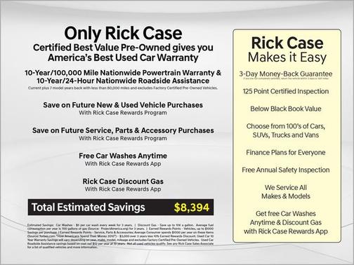 Platinum White Pearl 2024 Acura RDX