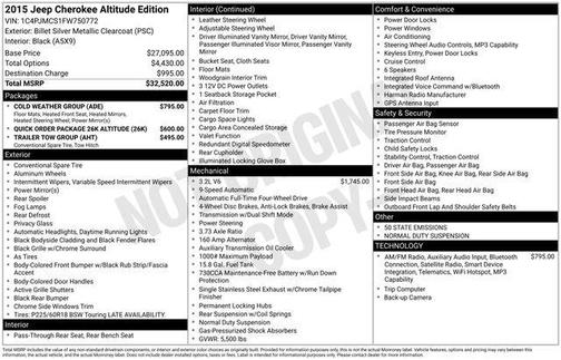 Billet Silver Metallic Clearcoat 2015 Jeep Cherokee Latitude