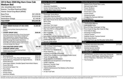 2014 RAM 2500 Big Horn