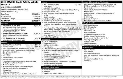 Dark Graphite 2015 BMW X5 xDrive35i