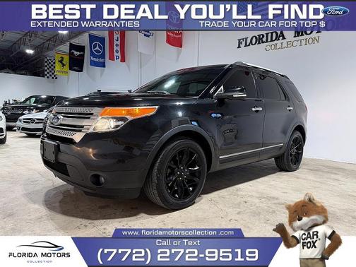 2015 Ford Explorer XLT