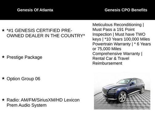 2023 Genesis GV80 3.5T