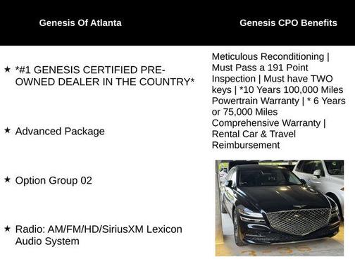 2022 Genesis G80 2.5T