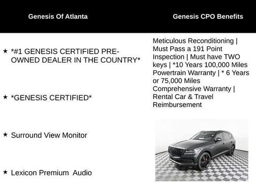 2022 Genesis GV80 3.5T