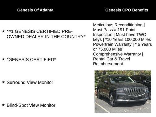 2023 Genesis GV80 3.5T