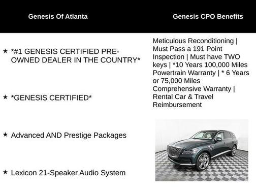 2021 Genesis GV80 3.5T