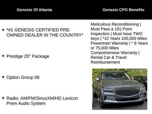 2023 Genesis GV80 3.5T