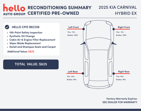 2025 Kia Carnival Hybrid EX