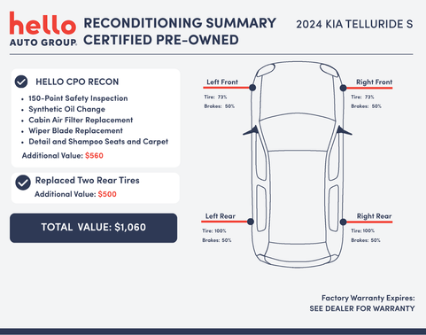 2024 Kia Telluride S