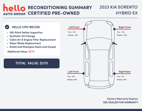 2023 Kia Sorento Hybrid EX