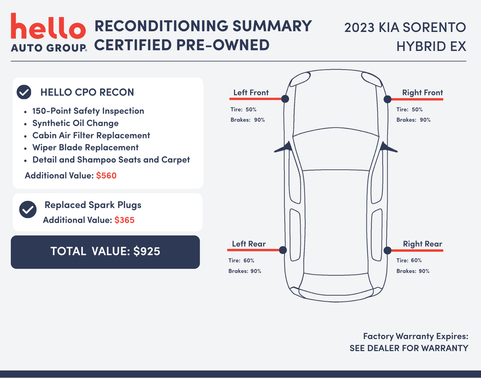 2023 Kia Sorento Hybrid EX