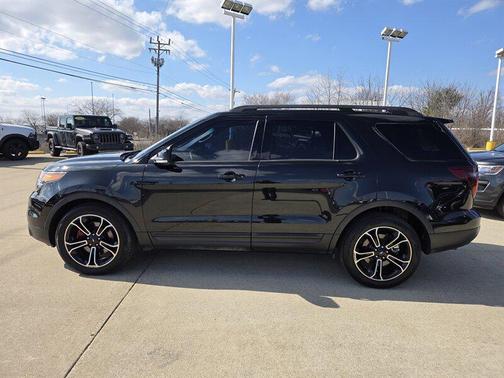 2015 Ford Explorer Sport
