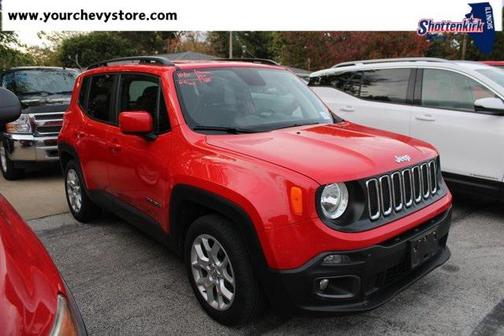 2018 Jeep Renegade Latitude
