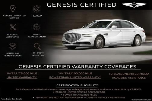 2022 Genesis GV70 2.5T