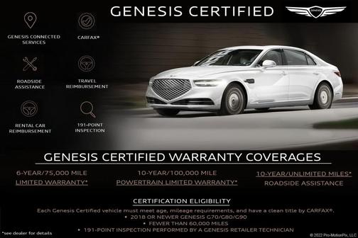 2022 Genesis G70 2.0T