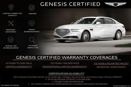 Vik Black 2023 Genesis G80 2.5T