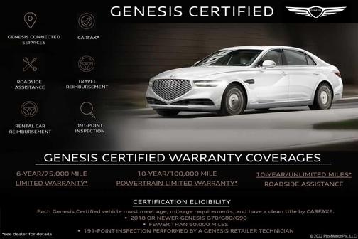 2024 Genesis GV80 3.5T