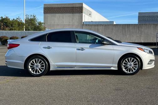 2015 Hyundai SONATA Limited