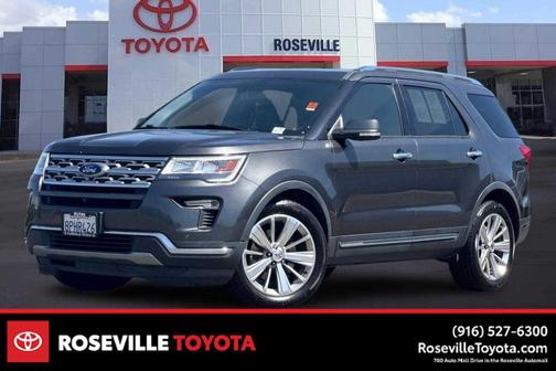 Magnetic Metallic 2019 Ford Explorer Limited