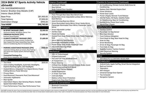 2024 BMW X7 xDrive40i