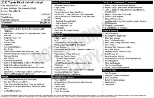 Midnight Black Metallic 2023 Toyota RAV4 Hybrid Limited