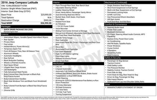 Bright White Clearcoat 2016 Jeep Compass Latitude