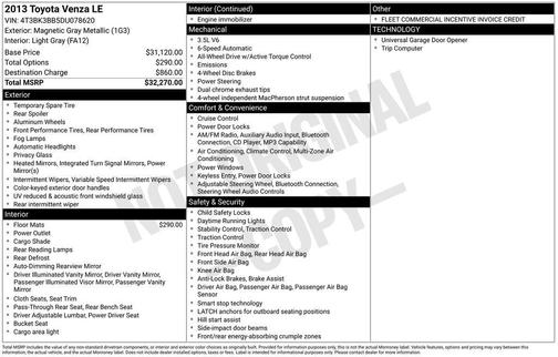 Magnetic Gray Metallic 2013 Toyota Venza LE