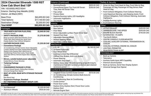 2024 Chevrolet Silverado 1500 RST