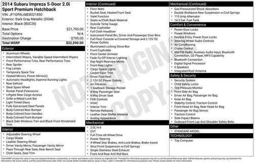 Dark Gray Metallic 2014 Subaru Impreza 2.0i Sport Premium