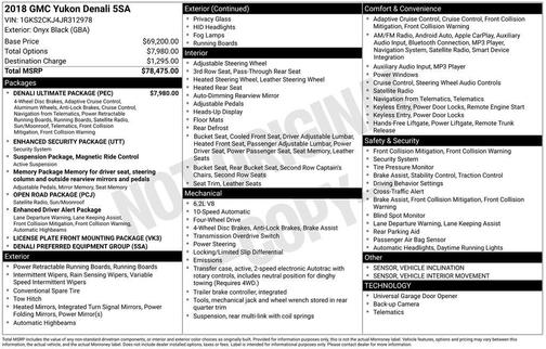 Onyx Black 2018 GMC Yukon Denali