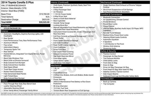Slate Metallic 2014 Toyota Corolla S Plus
