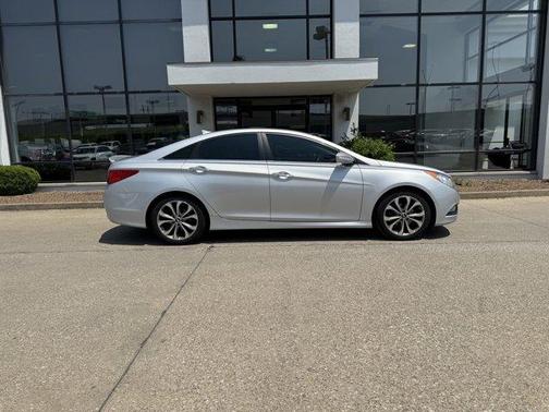 2014 Hyundai SONATA SE