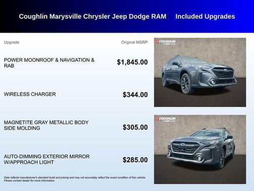 Magnetite Gray Metallic 2023 Subaru Outback Onyx Edition